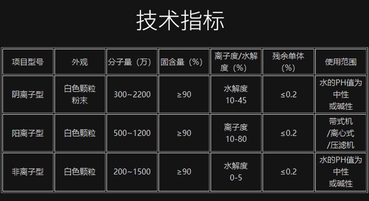 陽離子聚丙烯酰胺 陽離子聚丙烯酰胺